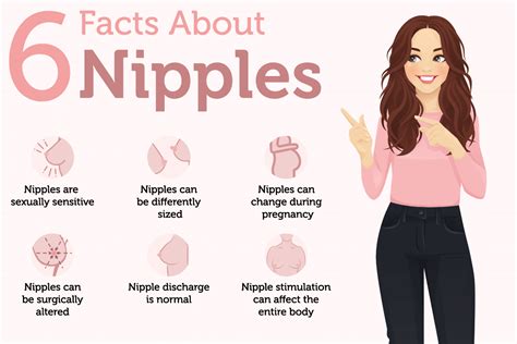 are big nipples normal|6 Nipple Facts Doctors Actually Want You to Know .